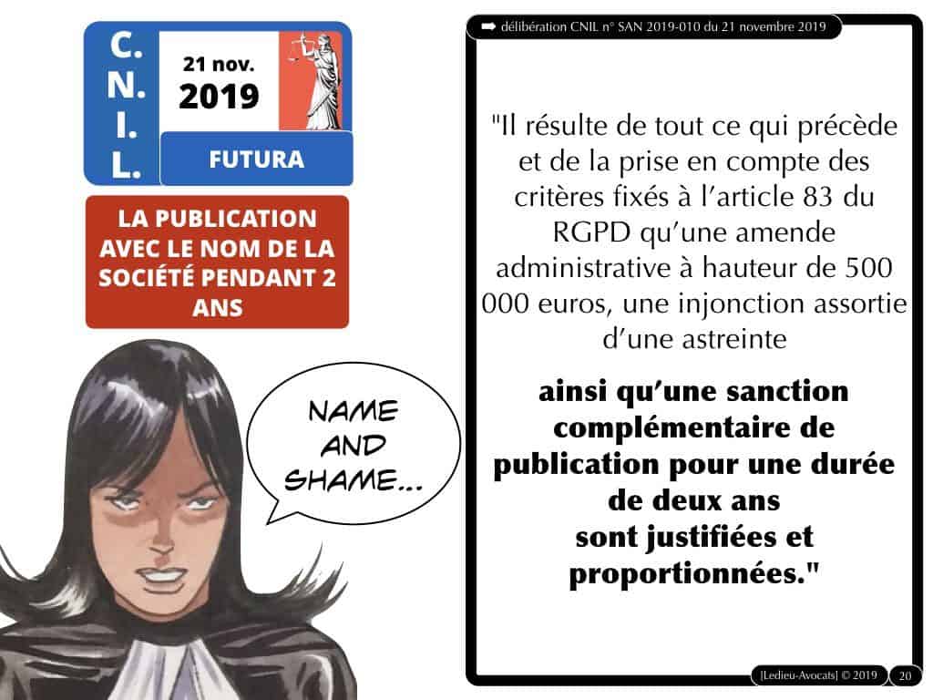 CNIL sanction FUTURA (délibération 21 novembre 2019)