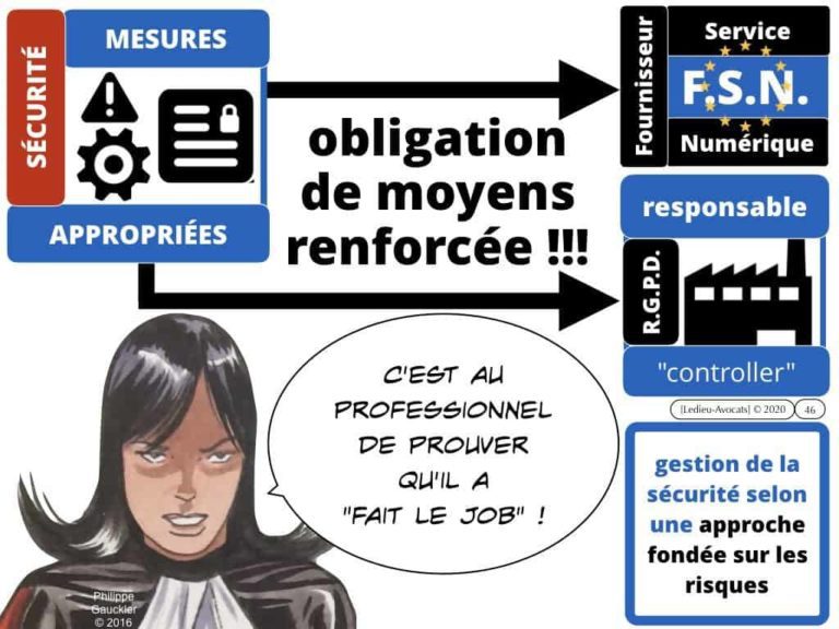 280-les-méthodes-dappréciation-du-risque-cyber-pour-les-entreprises-PODCAST-No-Limit-Secu-Constellation©Ledieu-Avocats-22-12-2019.046-1024x768
