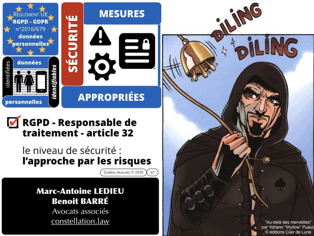 l'appréciation du risque de cyber attaque