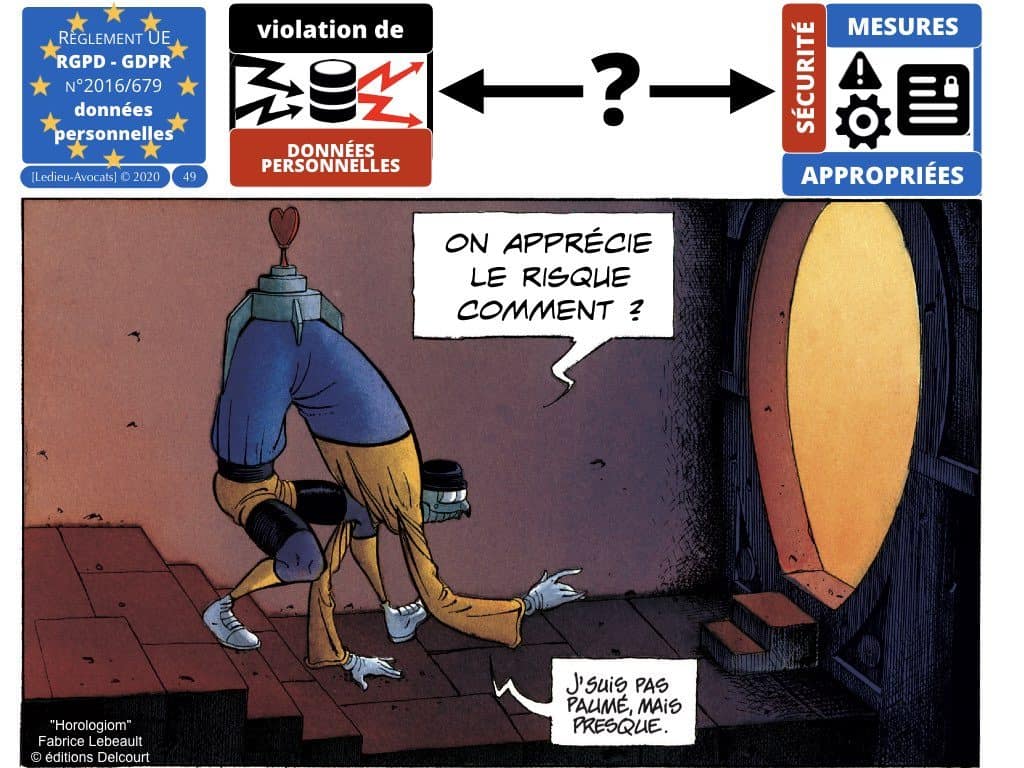 l'appréciation du risque de cyber attaque