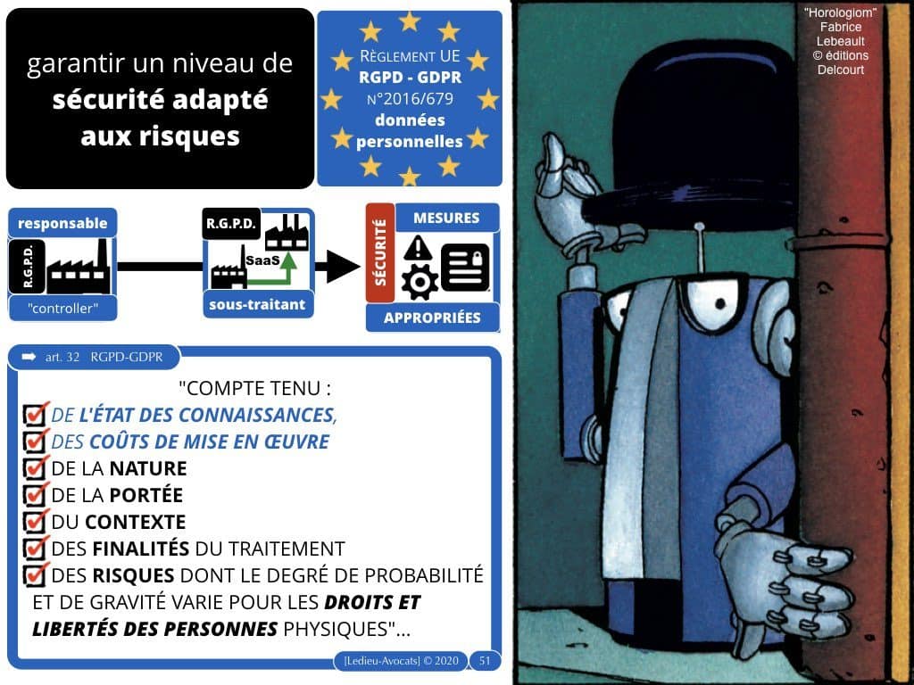 l'appréciation du risque de cyber attaque