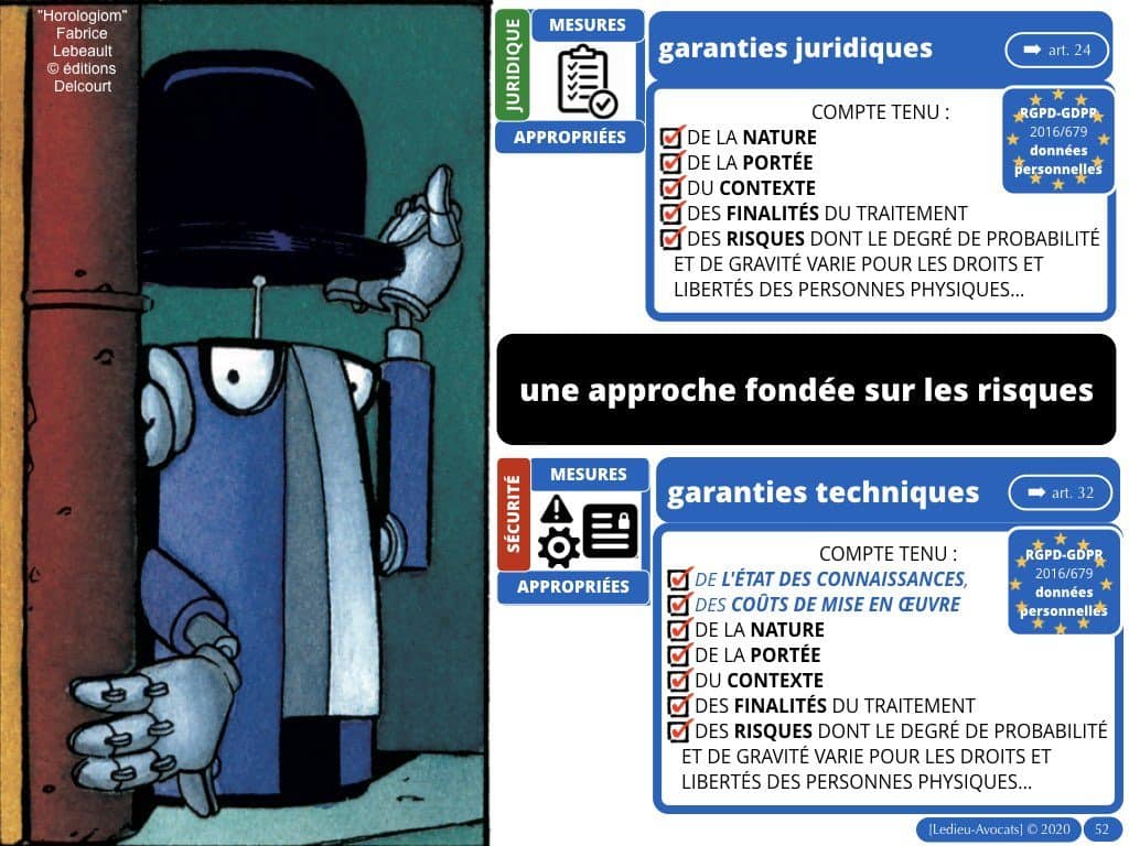 l'appréciation du risque de cyber attaque