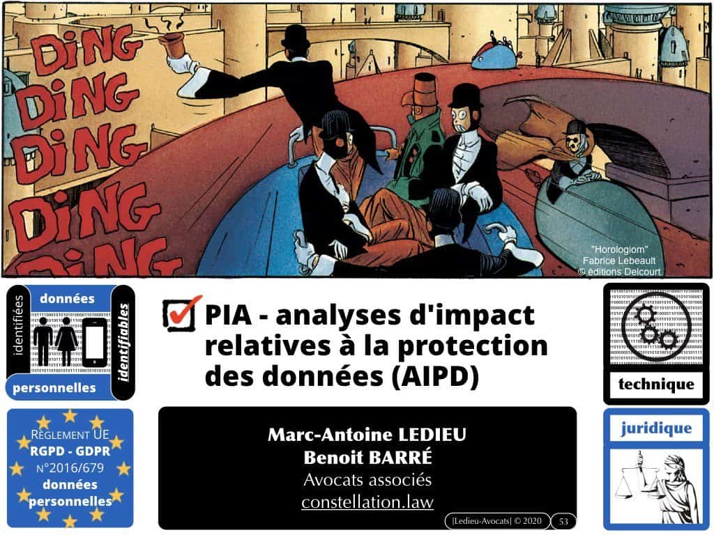l'appréciation du risque de cyber attaque