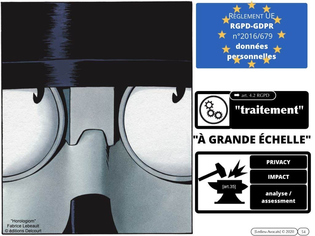 l'appréciation du risque de cyber attaque