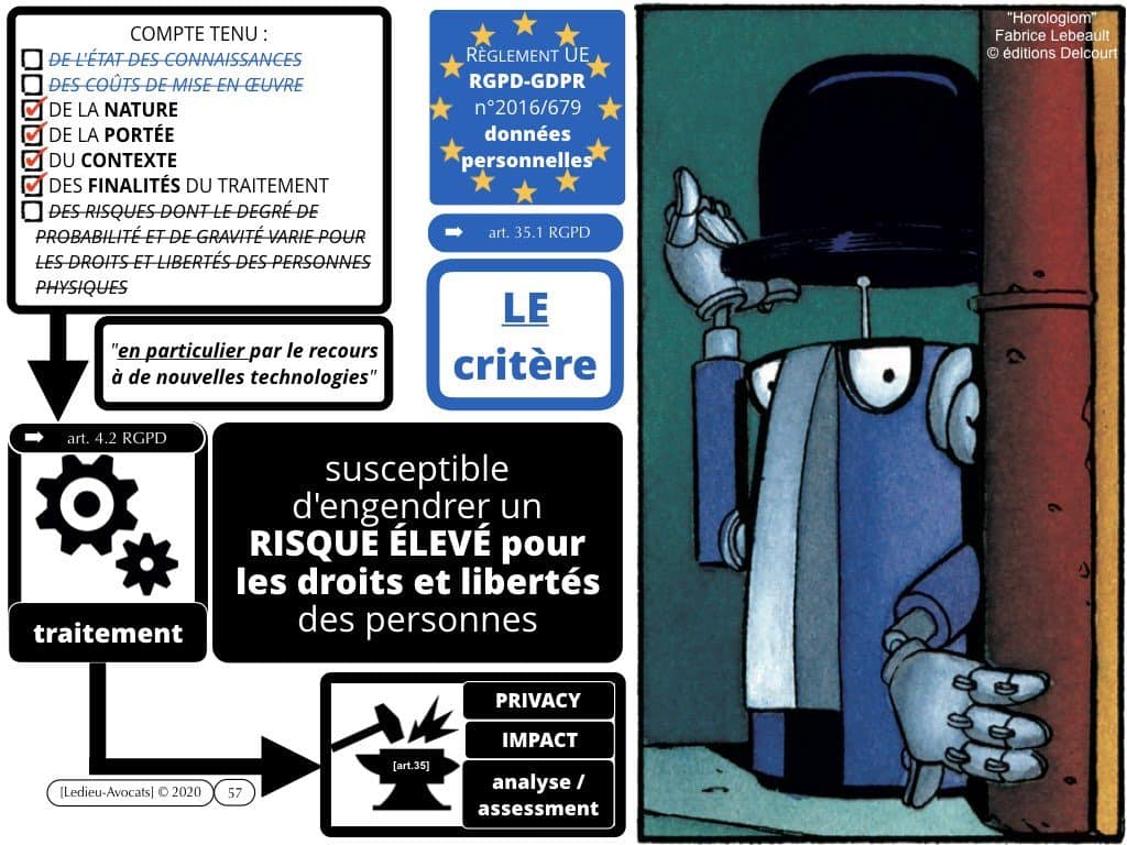 l'appréciation du risque de cyber attaque