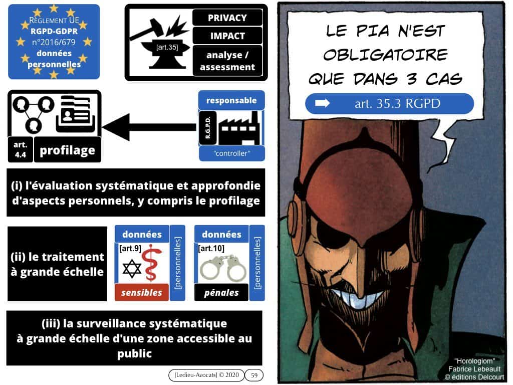 l'appréciation du risque de cyber attaque