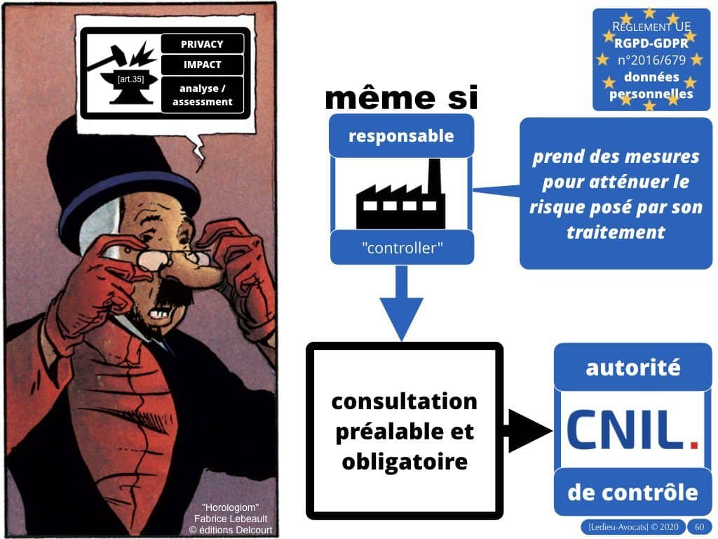 l'appréciation du risque de cyber attaque
