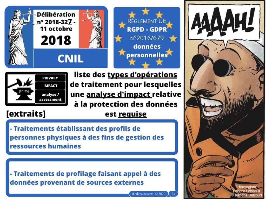 l'appréciation du risque de cyber attaque