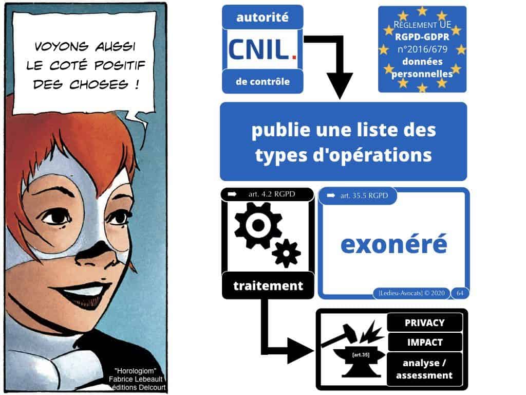l'appréciation du risque de cyber attaque