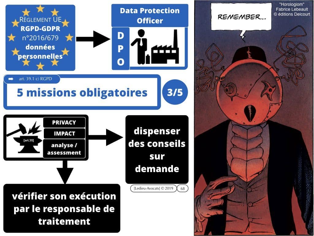 l'appréciation du risque de cyber attaque
