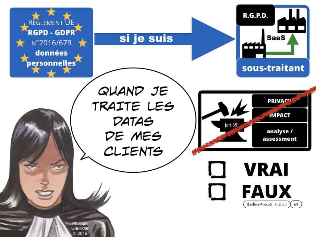 l'appréciation du risque de cyber attaque