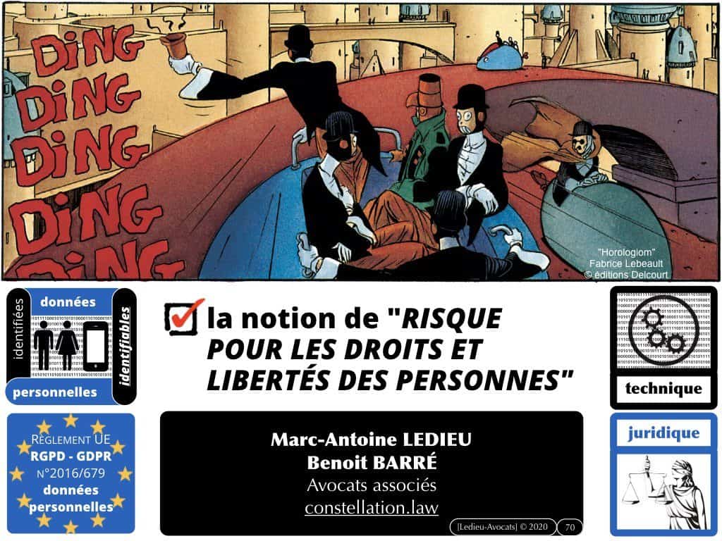 l'appréciation du risque de cyber attaque