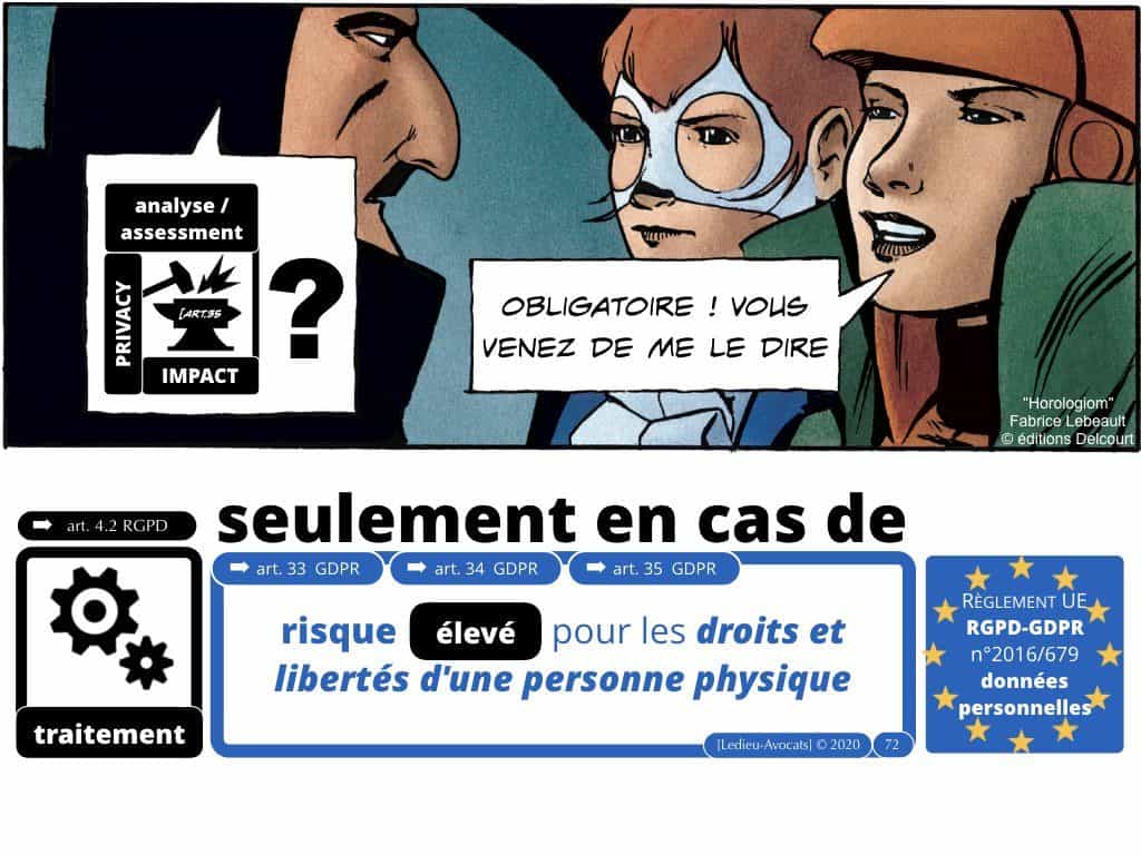 l'appréciation du risque de cyber attaque