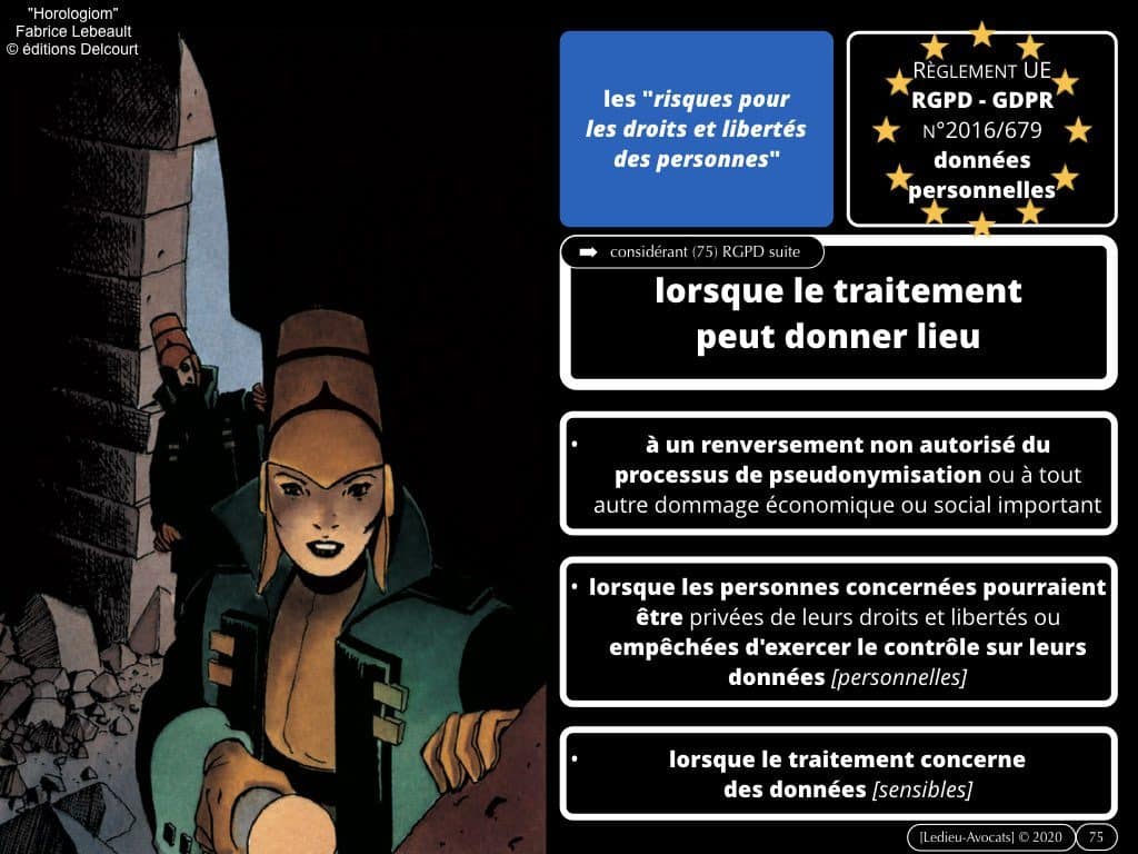 l'appréciation du risque de cyber attaque