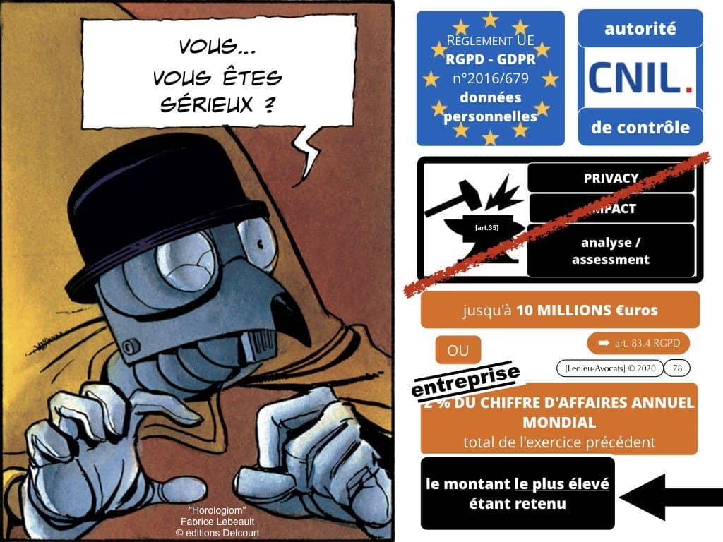 l'appréciation du risque de cyber attaque