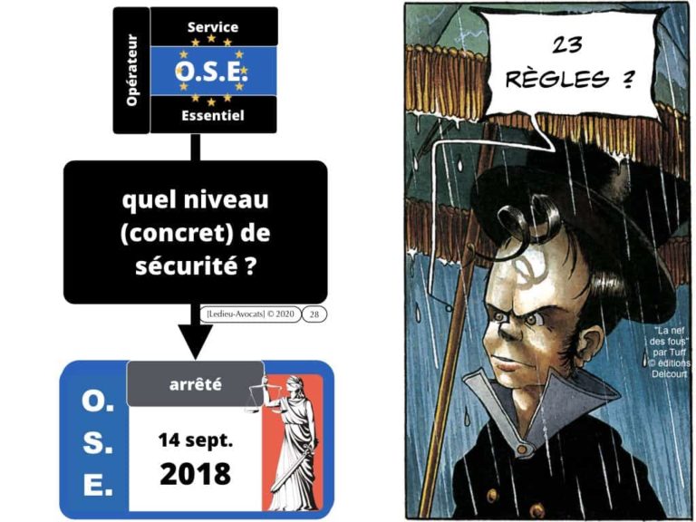280-les-méthodes-dappréciation-du-risque-cyber-pour-les-entreprises-PODCAST-No-Limit-Secu-Constellation©Ledieu-Avocats-22-12-2019.028