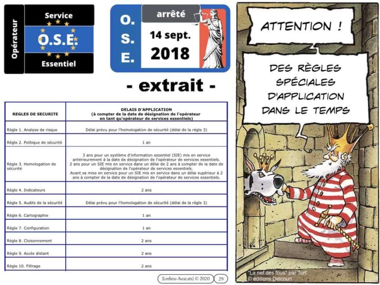 280-les-méthodes-dappréciation-du-risque-cyber-pour-les-entreprises-PODCAST-No-Limit-Secu-Constellation©Ledieu-Avocats-22-12-2019.029