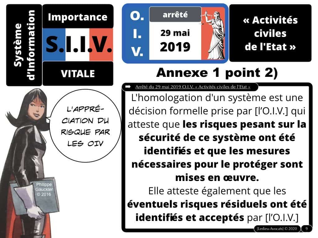 l'appréciation du risque de cyber attaque