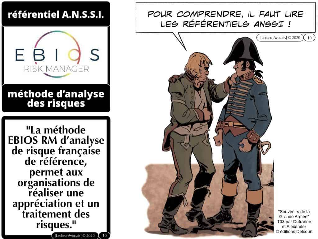 l'appréciation du risque de cyber attaque