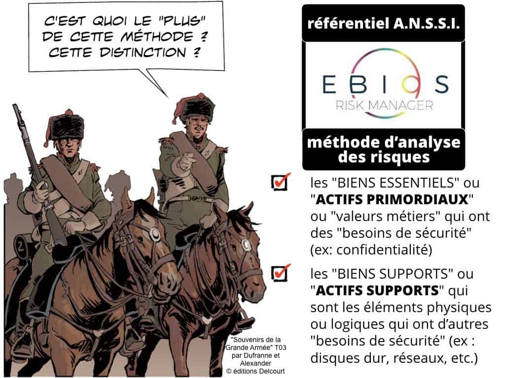 l'appréciation du risque de cyber attaque