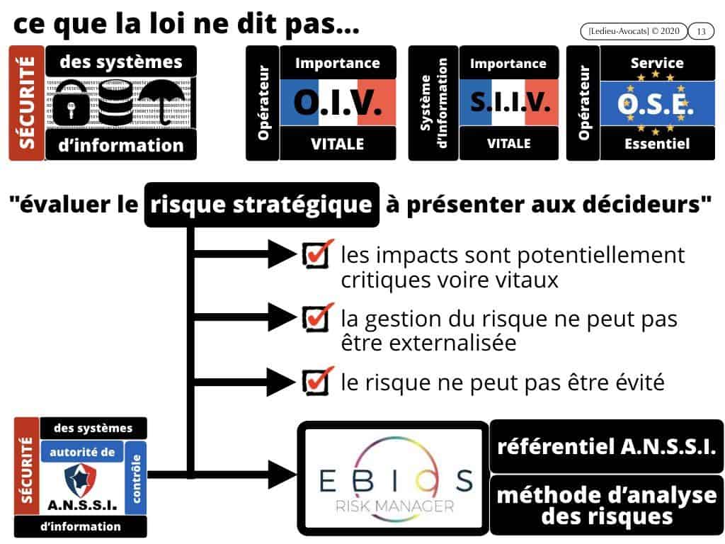l'appréciation du risque de cyber attaque
