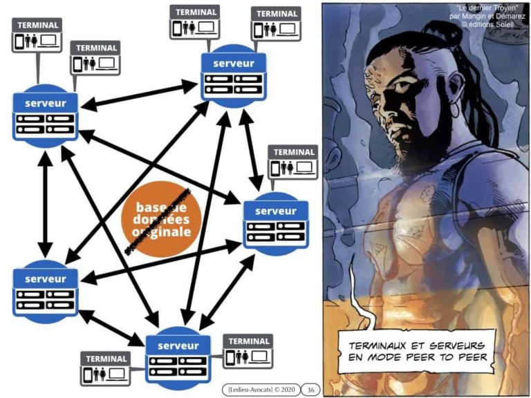 Blockchain et Administration ? [conférence 13 février 2020 Paris II Panthéon-Assas]