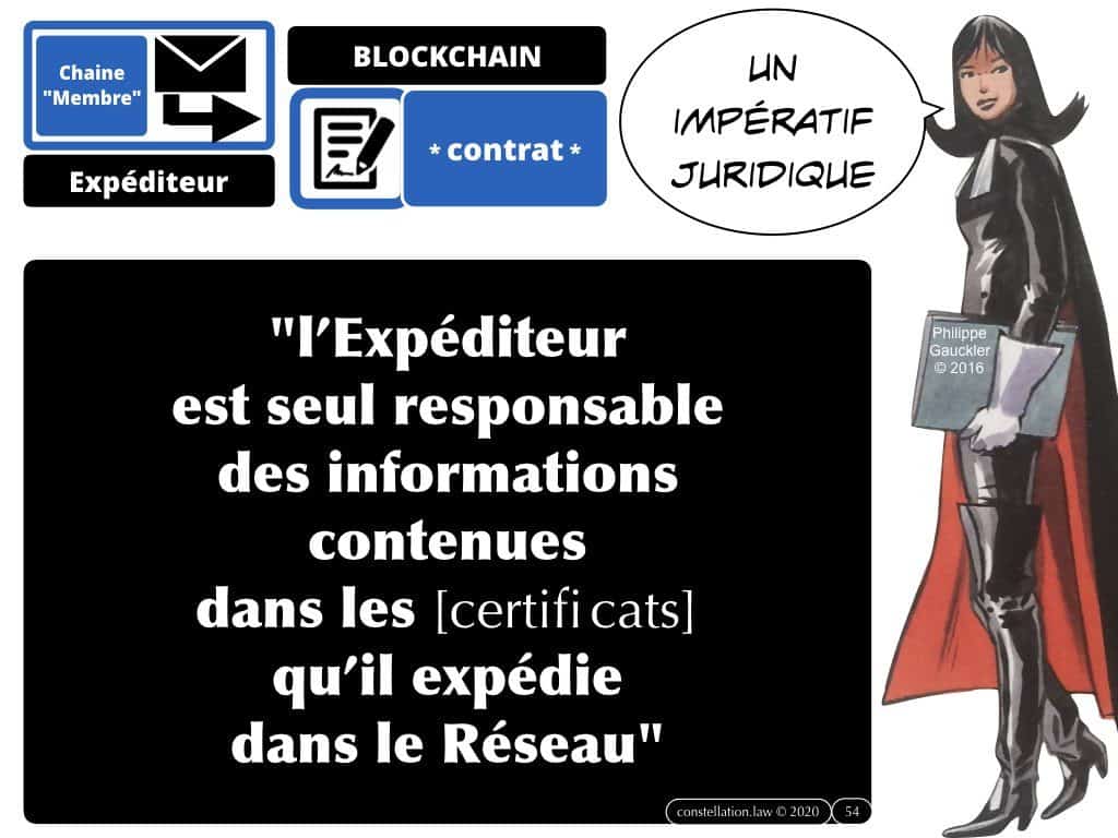 Blockchain et Administration ? [conférence 13 février 2020 Paris II Panthéon-Assas]