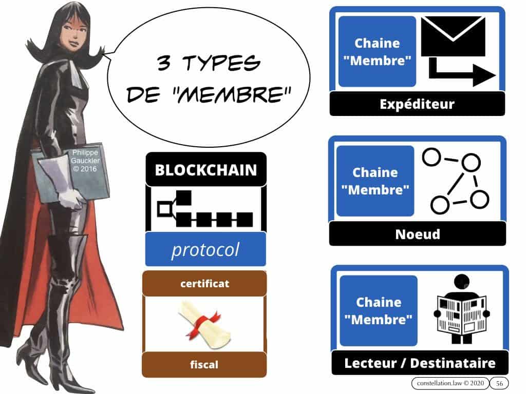 Blockchain et Administration ? [conférence 13 février 2020 Paris II Panthéon-Assas]