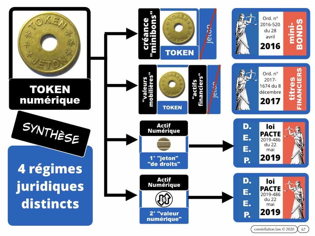Blockchain et Administration ? [conférence 13 février 2020 Paris II Panthéon-Assas]