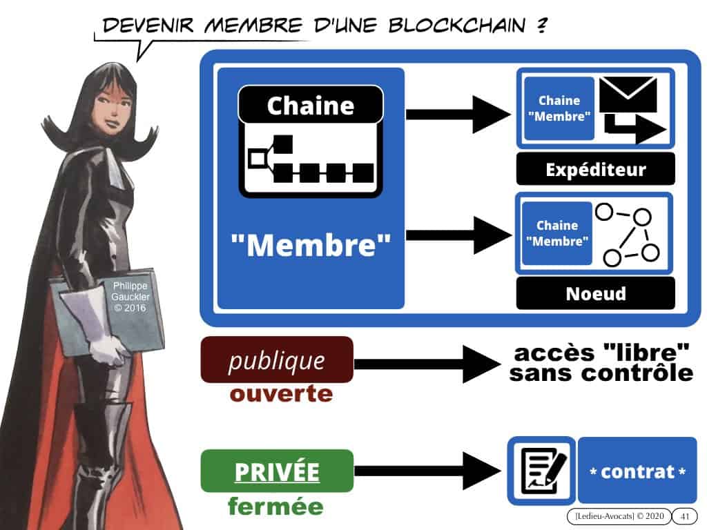 Blockchain et Administration ? [conférence 13 février 2020 Paris II Panthéon-Assas]