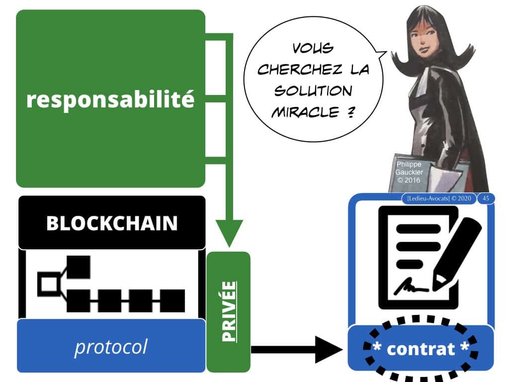 Blockchain et Administration ? [conférence 13 février 2020 Paris II Panthéon-Assas]