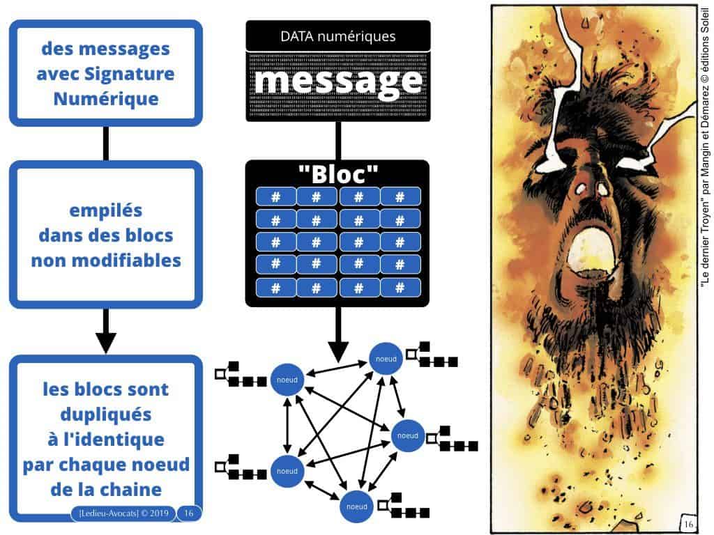 blockchain et preuve en 2020 ? [conférence 28 janvier 2020]