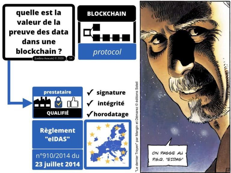 285-protocole-BLOCKCHAIN-et-PREUVE-conférence-TheGarage-Starchain-Capital-Constellation.law-©Ledieu-Avocats-28-01-2020-INTEGRALE.054-1024x768