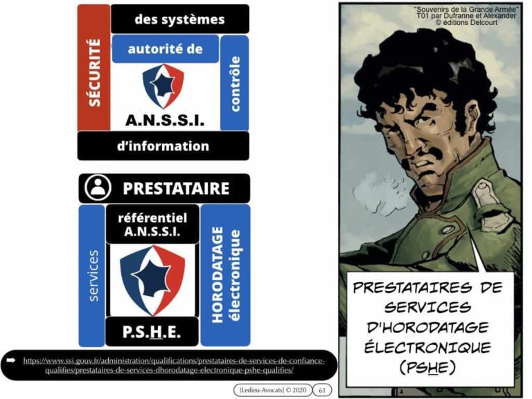 285-protocole-BLOCKCHAIN-et-PREUVE-conférence-TheGarage-Starchain-Capital-Constellation.law-©Ledieu-Avocats-28-01-2020-INTEGRALE.061-1024x768