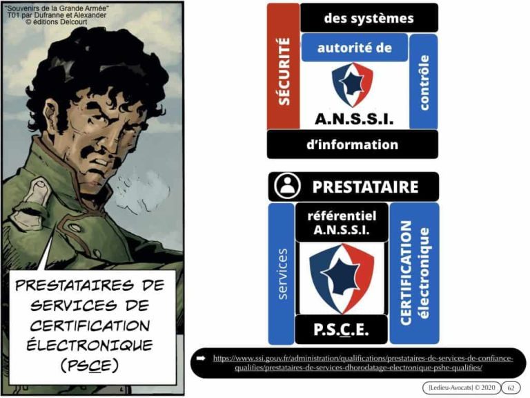 285-protocole-BLOCKCHAIN-et-PREUVE-conférence-TheGarage-Starchain-Capital-Constellation.law-©Ledieu-Avocats-28-01-2020-INTEGRALE.062-1024x768