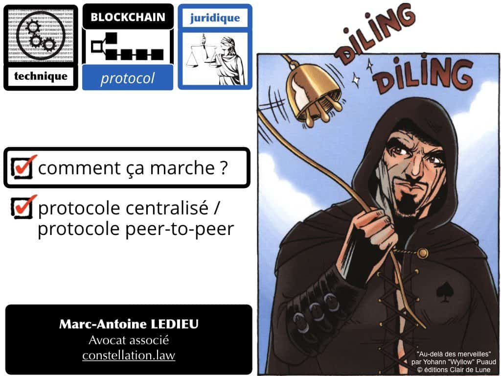 la BLOCKCHAIN en 5 questions