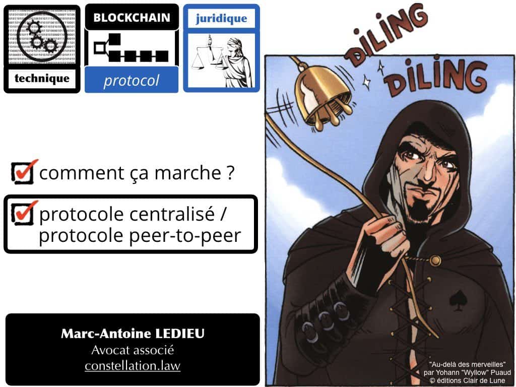 la BLOCKCHAIN en 5 questions