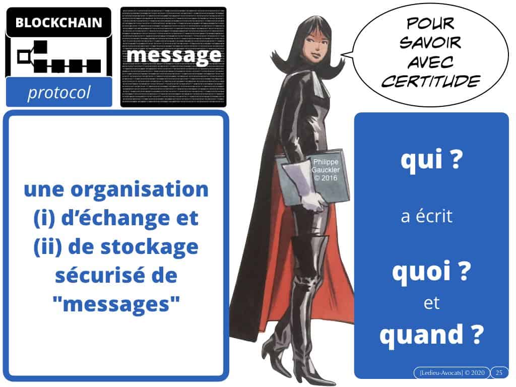 la BLOCKCHAIN en 5 questions