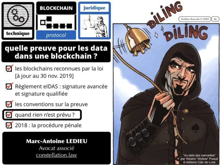 la BLOCKCHAIN en 5 questions