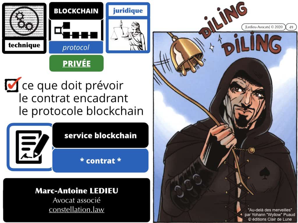 la BLOCKCHAIN en 5 questions