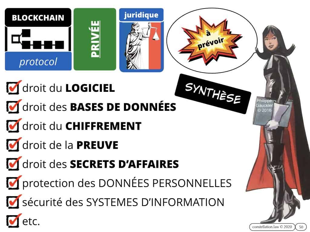 la BLOCKCHAIN en 5 questions