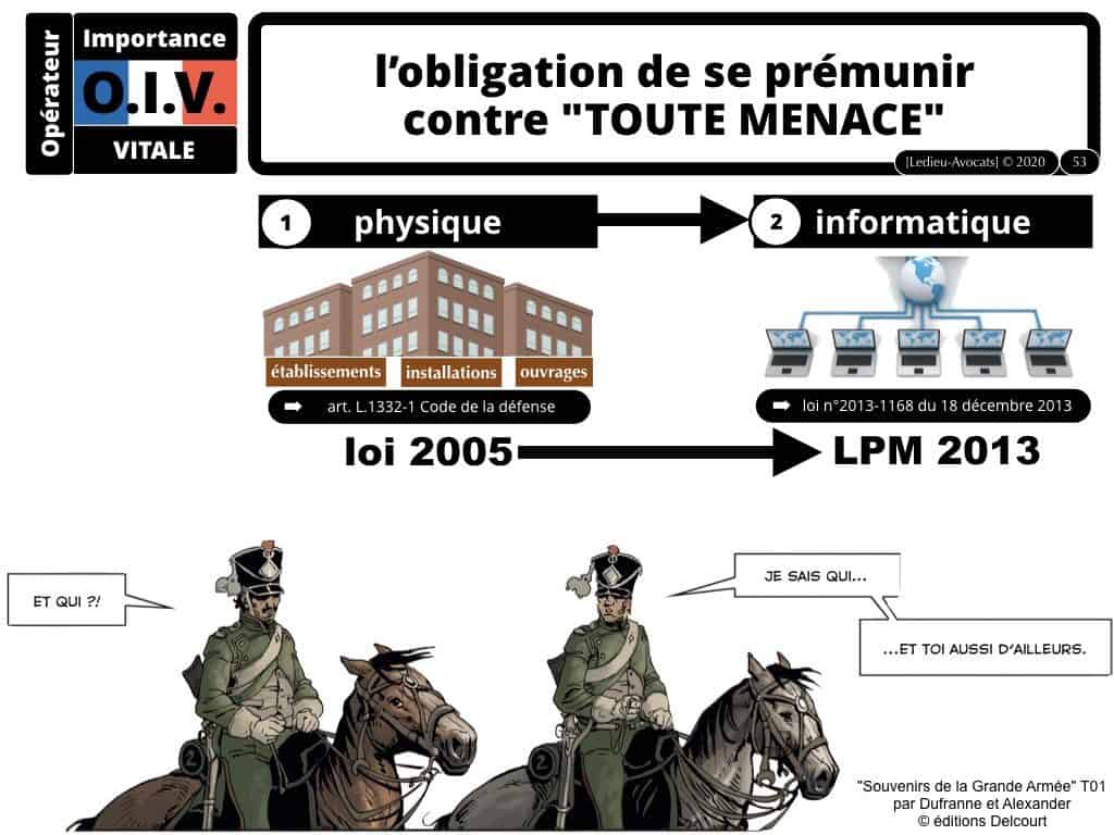 Services Essentiels ? Activités d'Importance Vitale ?
