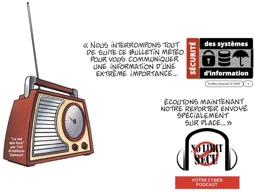 cyber-attaque et ransomware