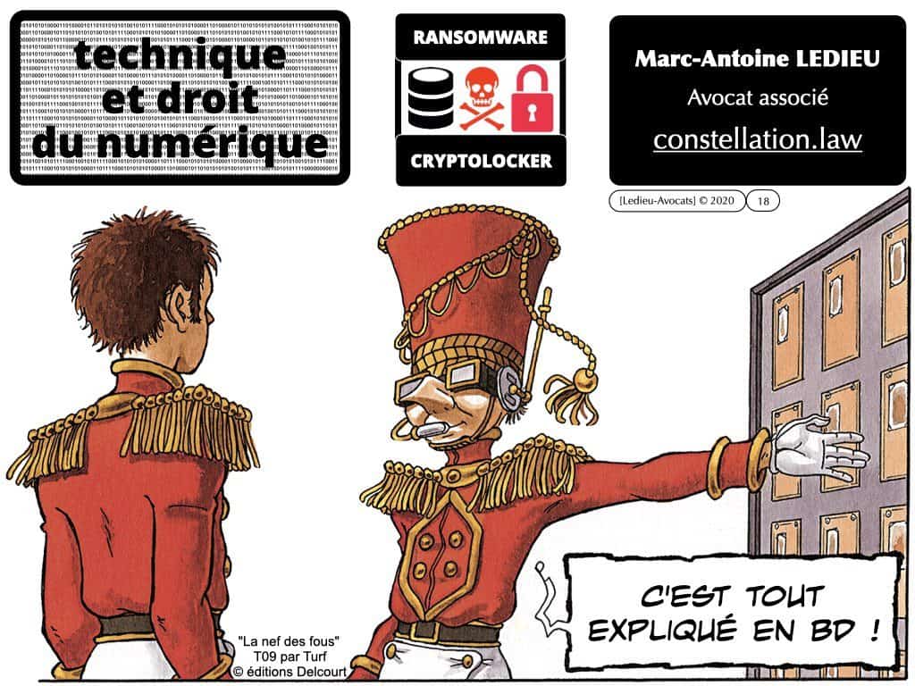 cyber-attaque et ransomware