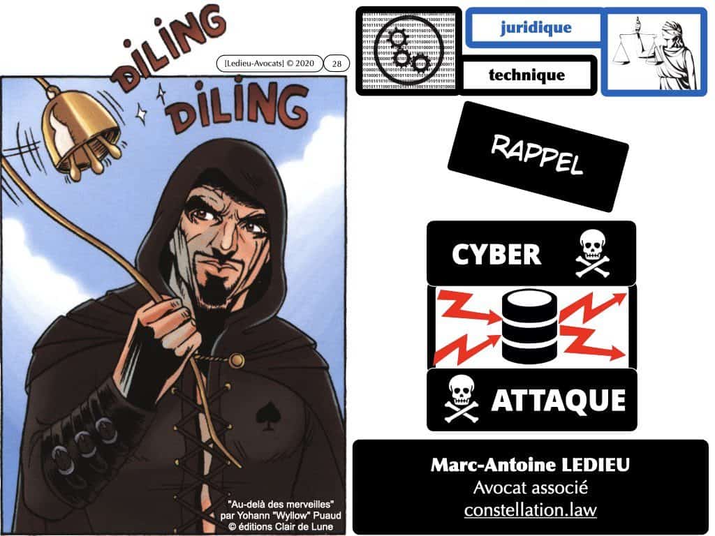 cyber-attaque et ransomware (rançongiciel) : faut-il payer ? faut-il négocier ? Tel est le thème de cet épisode du podcast NoLimitSecu 20 avril 2020