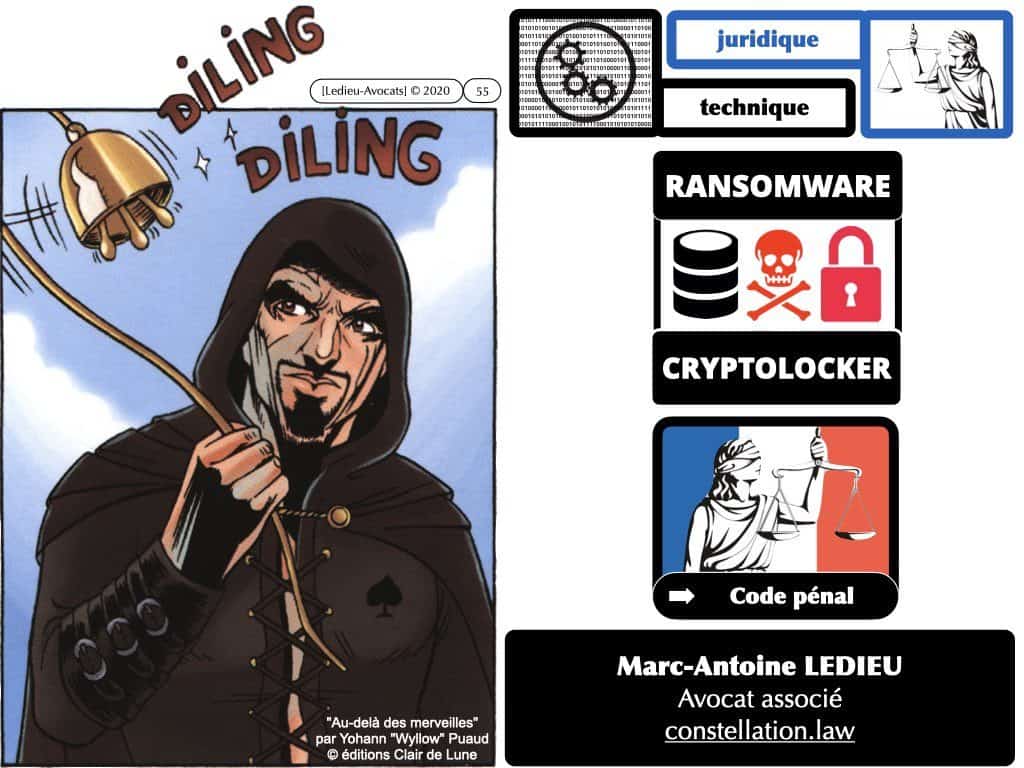 cyber-attaque et ransomware-rançongiciel : le droit pénal en France