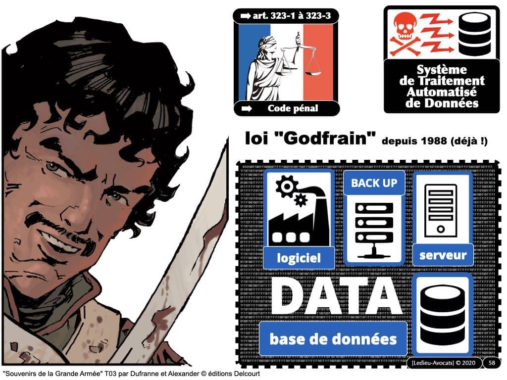 cyber-attaque et ransomware-rançongiciel : le droit pénal en France