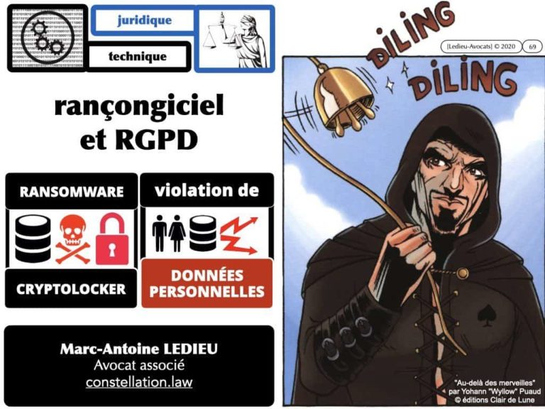 cyber-attaque et ransomware (rançongiciel) : faut-il payer ? faut-il négocier ? Tel est le thème de cet épisode du podcast NoLimitSecu 20 avril 2020