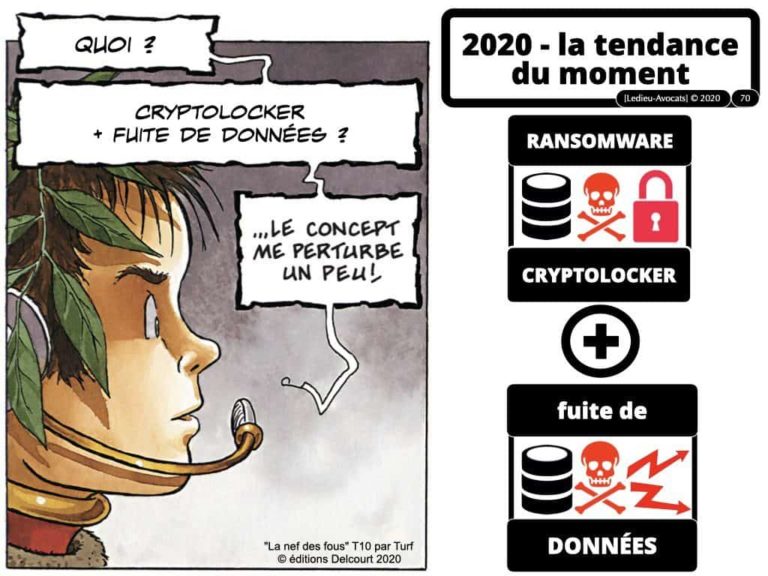 cyber-attaque et ransomware (rançongiciel) : faut-il payer ? faut-il négocier ? Tel est le thème de cet épisode du podcast NoLimitSecu 20 avril 2020