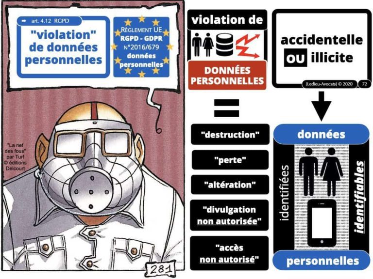 cyber-attaque et ransomware (rançongiciel) : faut-il payer ? faut-il négocier ? Tel est le thème de cet épisode du podcast NoLimitSecu 20 avril 2020